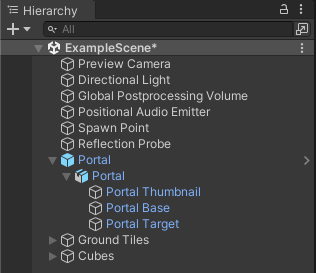 Portal Hierarchy